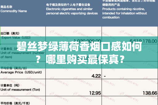 碧丝梦绿薄荷香烟口感如何？哪里购买最保真？